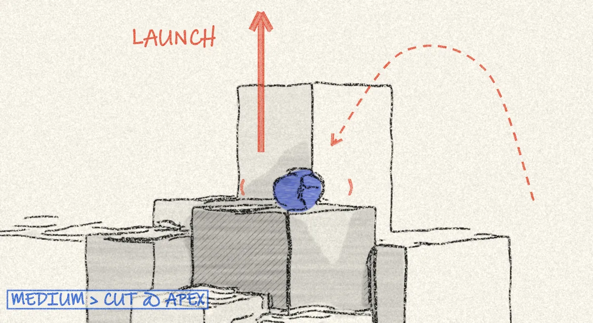 DDC 26: The Ball Journey, project image